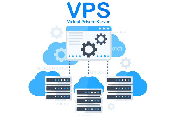 vps